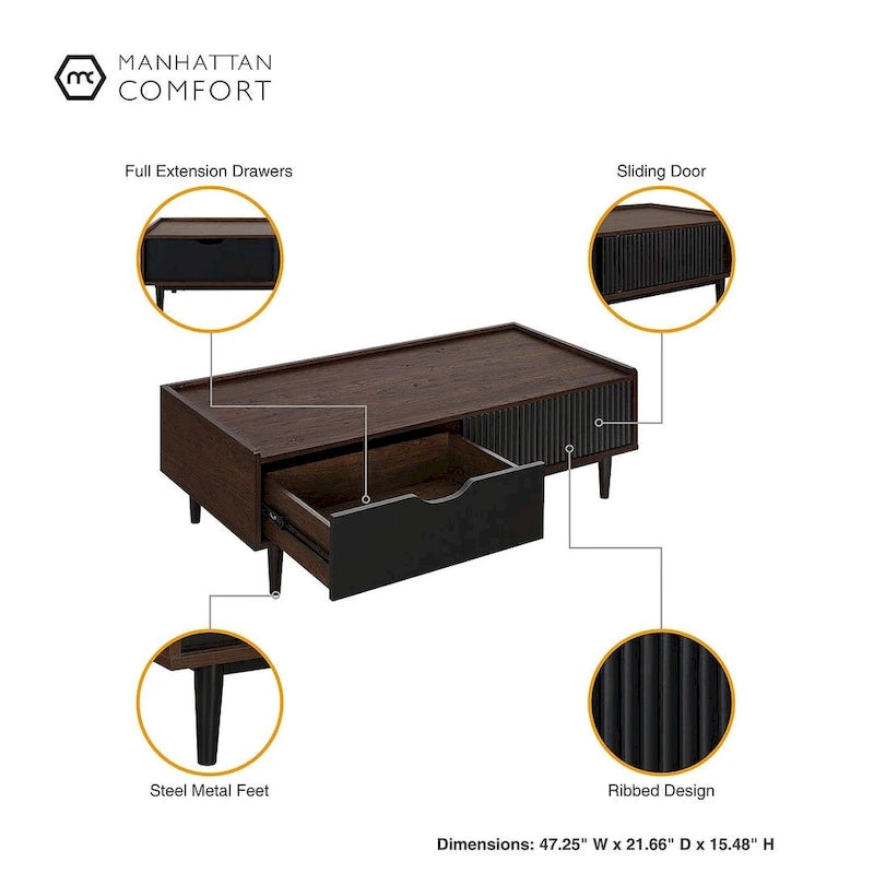 Table basse moderne nervurée avec tiroirs et étagères