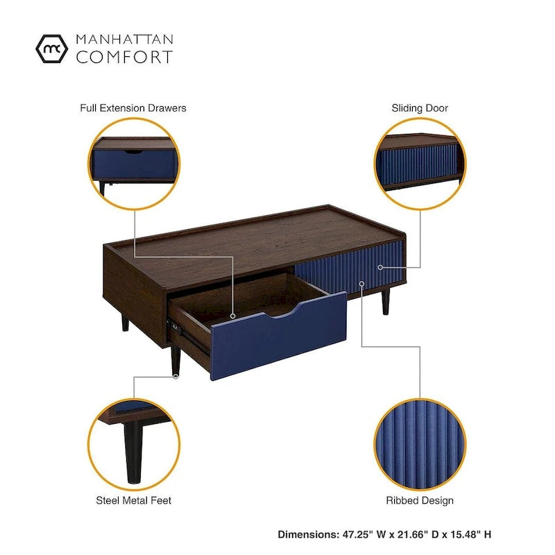 Table basse moderne nervurée avec tiroirs et étagères